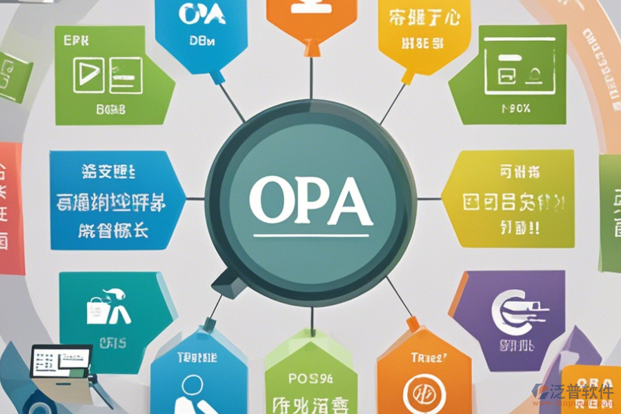 OA系統(tǒng)軟件核心功能詳細(xì)列表