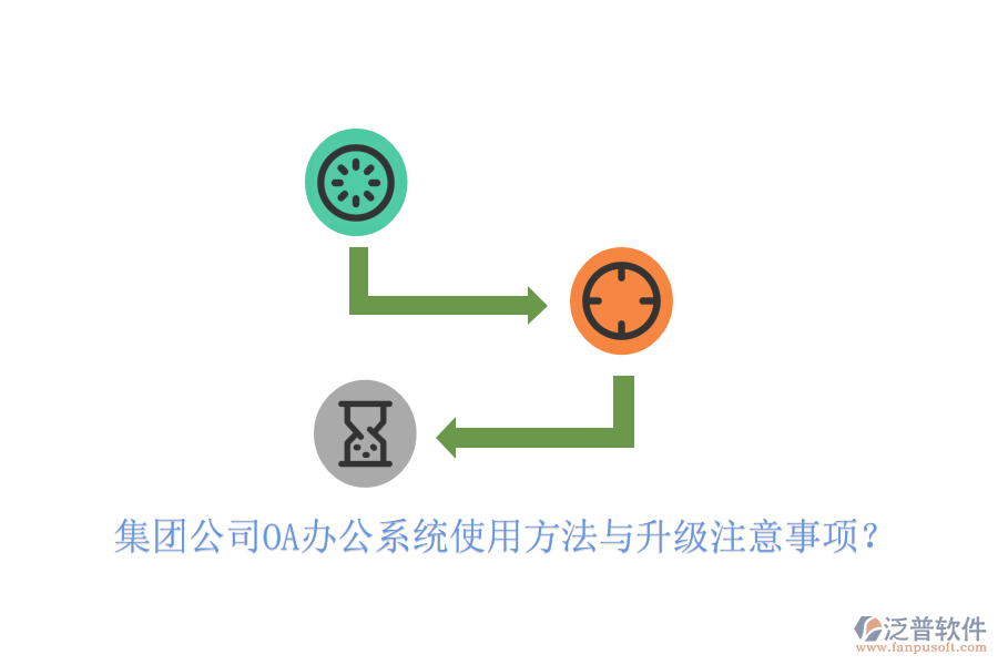  集團(tuán)公司OA辦公系統(tǒng)使用方法與升級注意事項(xiàng)？