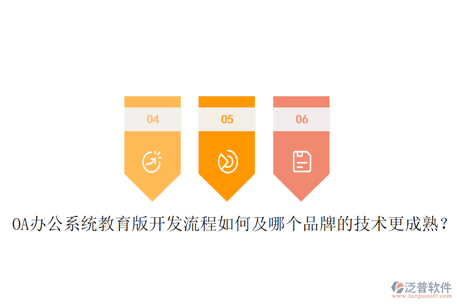  <a href=http://theonlineadagency.com/oa/ target=_blank class=infotextkey>OA辦公系統(tǒng)</a>教育版開發(fā)流程如何及哪個品牌的技術(shù)更成熟？