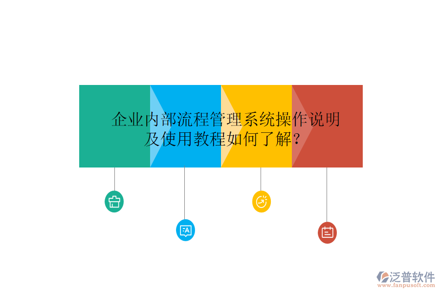  企業(yè)內(nèi)部流程管理系統(tǒng)操作說明及使用教程如何了解？