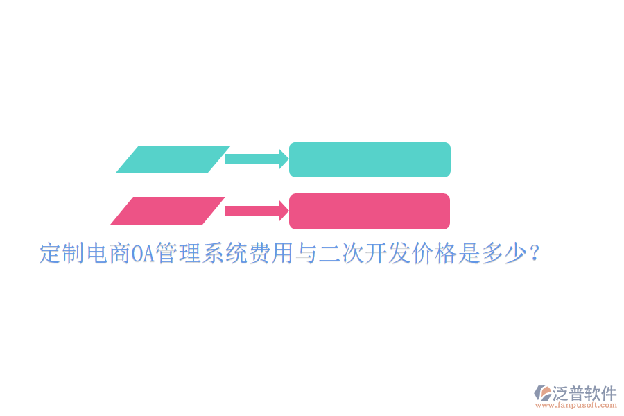  定制電商O(píng)A管理系統(tǒng)費(fèi)用與二次開(kāi)發(fā)價(jià)格是多少？