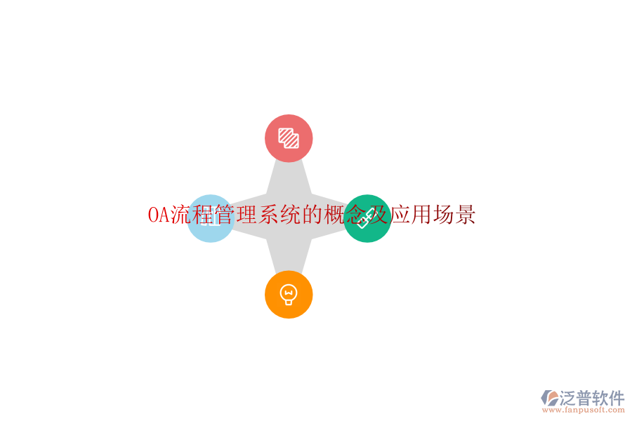  OA流程管理系統(tǒng)的概念及應用場景