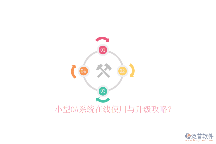  小型OA系統(tǒng)在線使用與升級(jí)攻略？