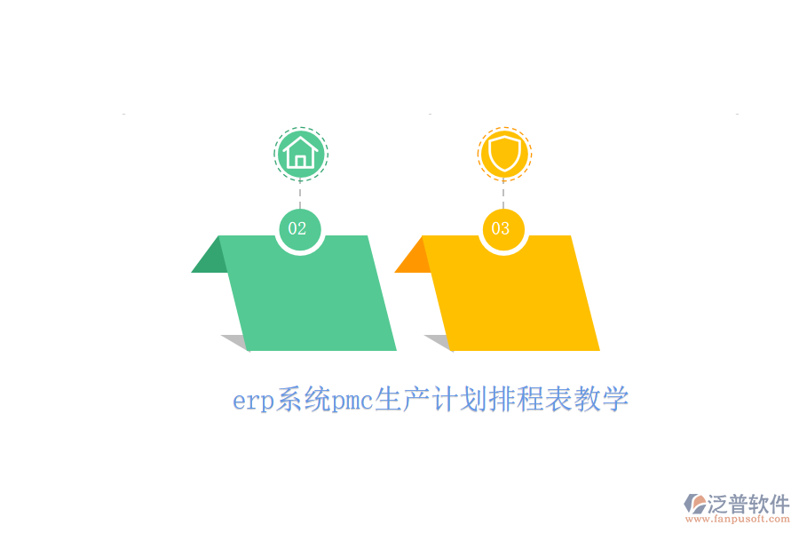 erp系統(tǒng)pmc生產(chǎn)計劃排程表教學(xué)