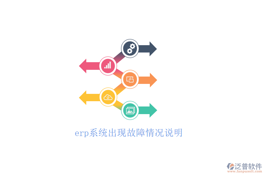 erp系統(tǒng)出現(xiàn)故障情況說(shuō)明