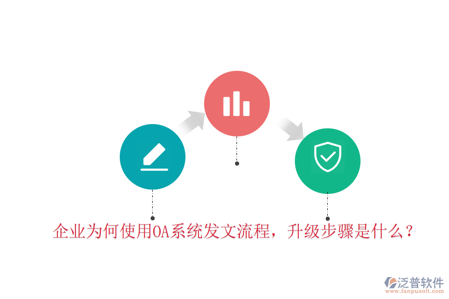  企業(yè)為何使用OA系統(tǒng)發(fā)文流程，升級步驟是什么？
