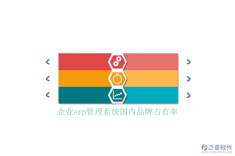 企業(yè)erp管理系統(tǒng)國內品牌占有率