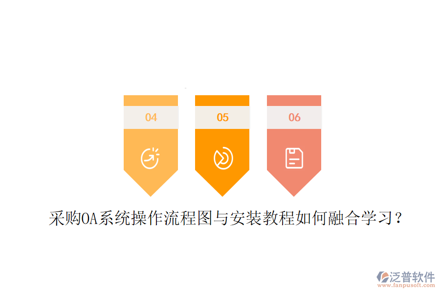 采購OA系統(tǒng)操作流程圖與安裝教程如何融合學(xué)習(xí)？
