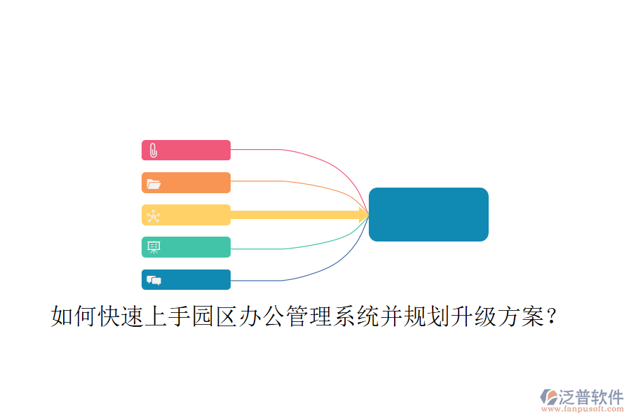  如何快速上手園區(qū)辦公管理系統(tǒng)并規(guī)劃升級方案？