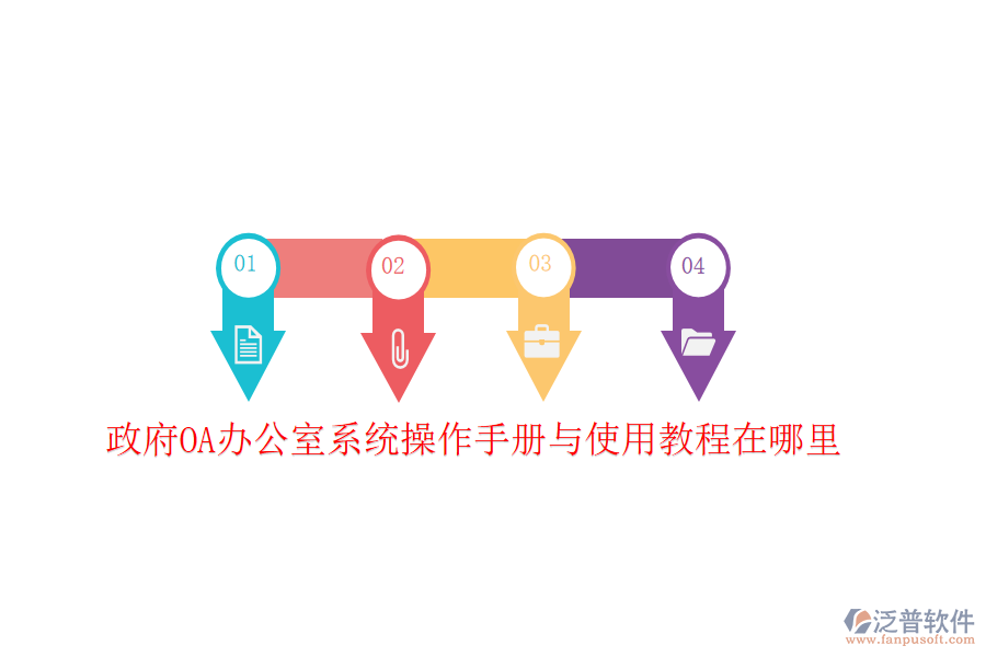  政府OA辦公室系統(tǒng)操作手冊與使用教程在哪里