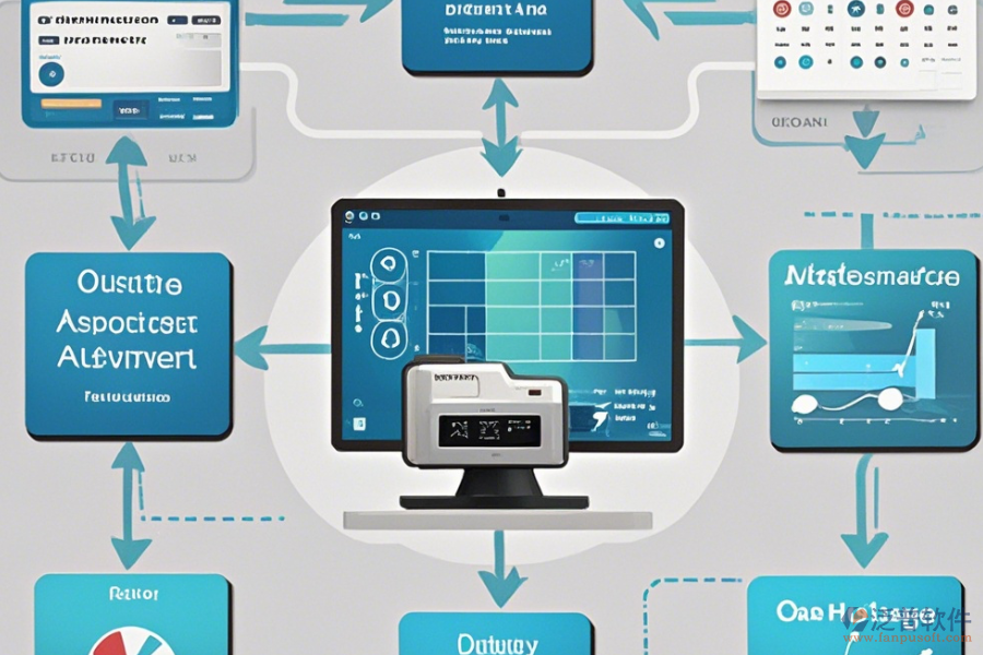 大型物料自動化系統(tǒng)在線解決方案與升級方案？
