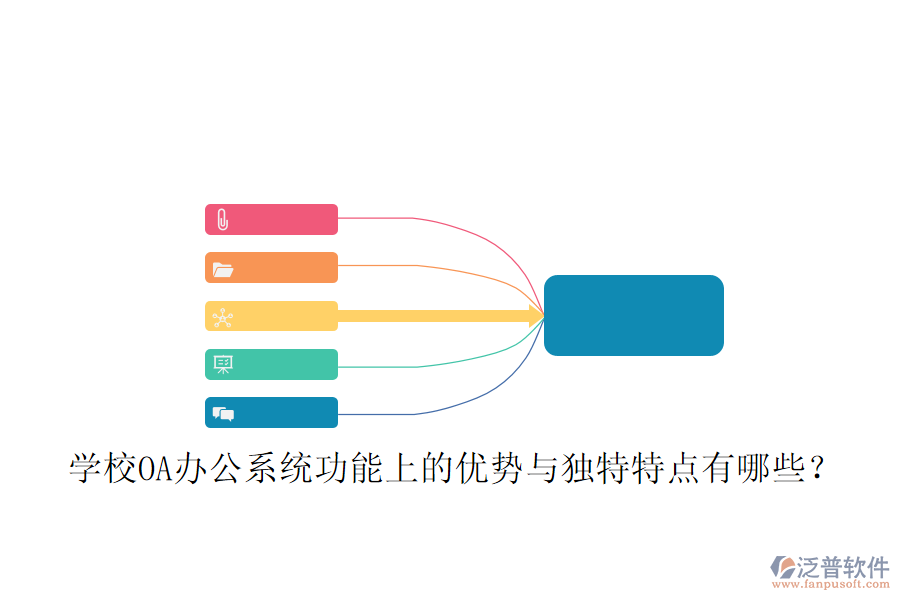  學(xué)校OA辦公系統(tǒng)功能上的優(yōu)勢與獨特特點有哪些？