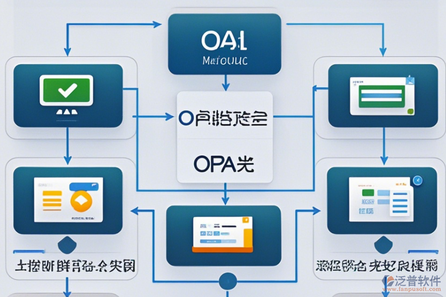 免費(fèi)的手機(jī)OA辦公軟件常用操作有哪些，附帶安裝教程嗎？