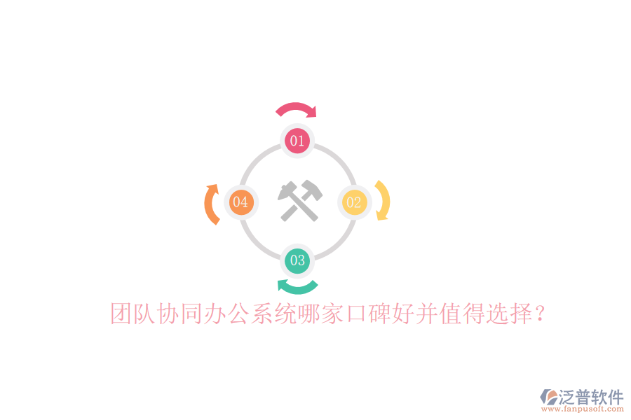  團(tuán)隊(duì)協(xié)同辦公系統(tǒng)哪家口碑好并值得選擇？