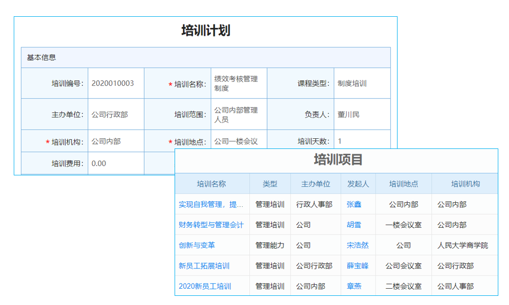 車輛信息系統(tǒng)業(yè)務(wù)架構(gòu)及產(chǎn)品介紹創(chuàng)新點？