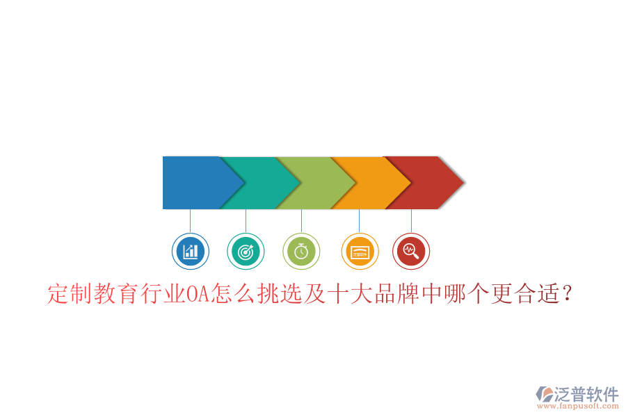  定制教育行業(yè)OA怎么挑選及十大品牌中哪個更合適？