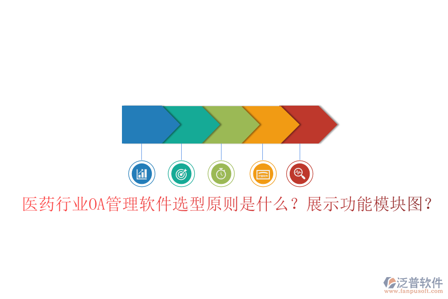  醫(yī)藥行業(yè)OA管理軟件選型原則是什么？展示功能模塊圖？
