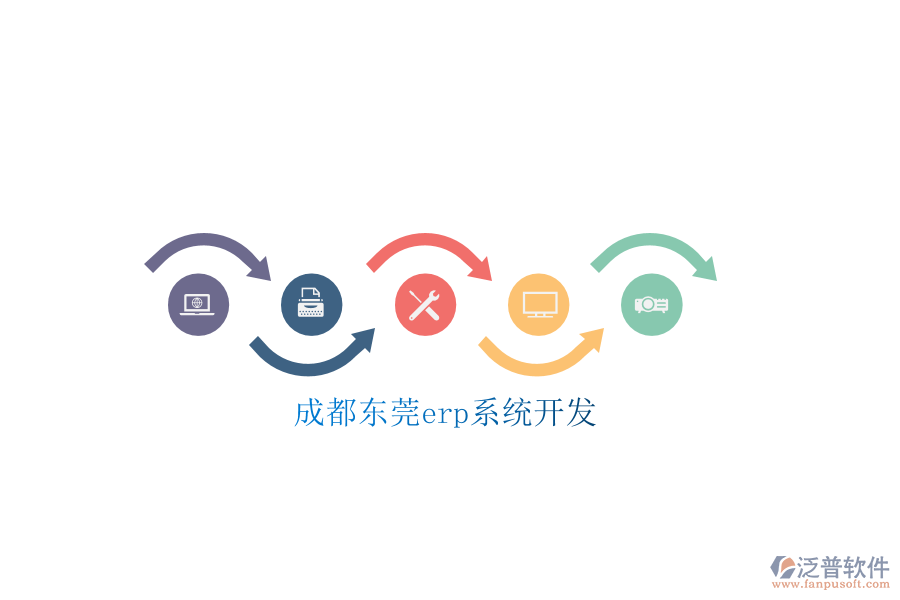 成都東莞erp系統(tǒng)開(kāi)發(fā)
