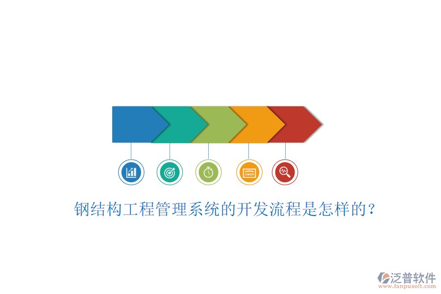 鋼結(jié)構(gòu)工程管理系統(tǒng)的開(kāi)發(fā)流程是怎樣的?