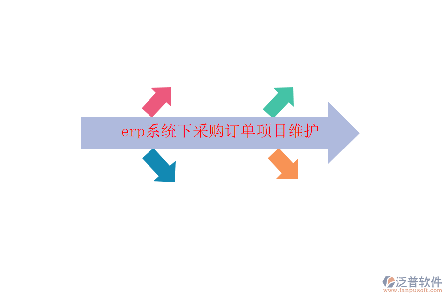 erp系統(tǒng)下采購訂單項(xiàng)目維護(hù)