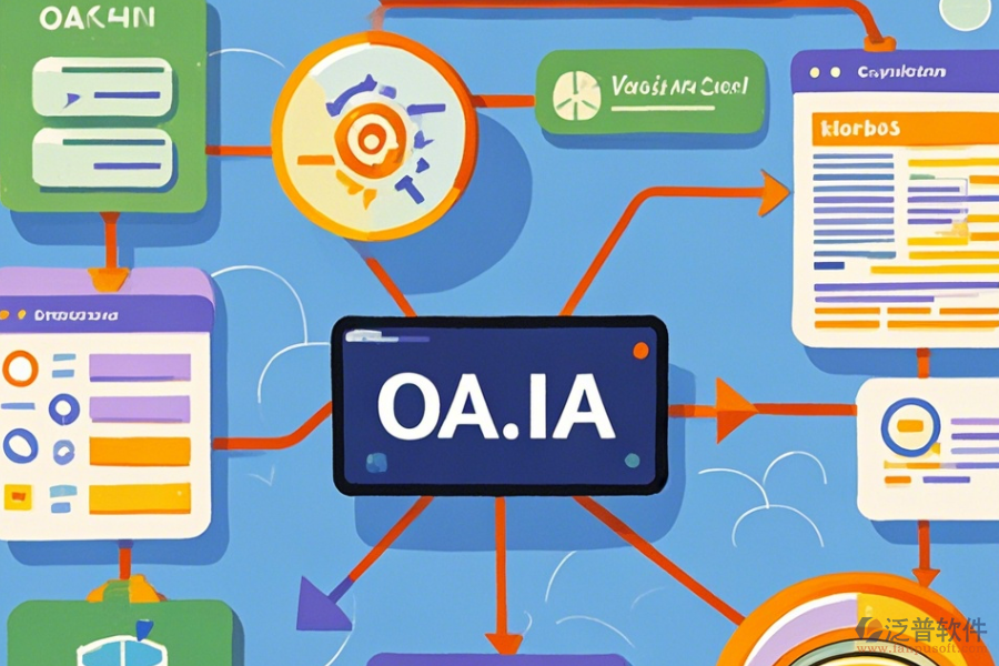 系統(tǒng)化OA設(shè)計：優(yōu)化企業(yè)工作流程