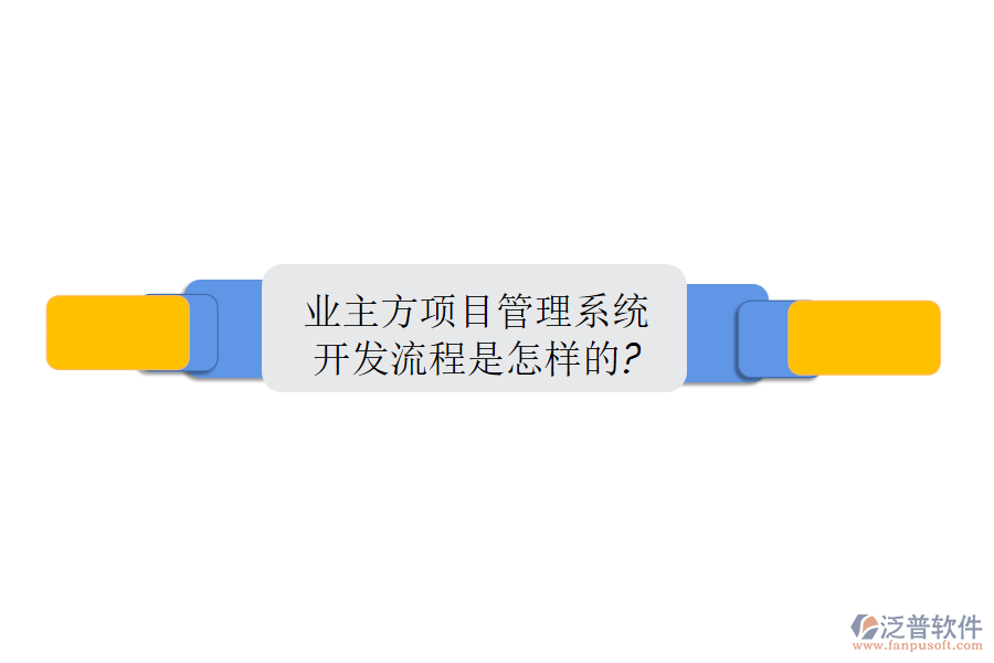 業(yè)主方項(xiàng)目管理系統(tǒng)開(kāi)發(fā)流程是怎樣的?