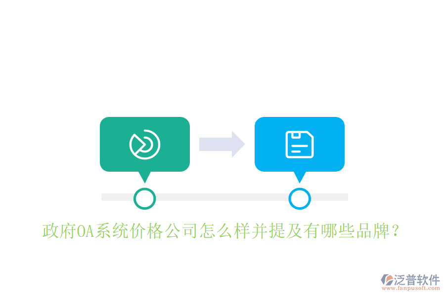  政府OA系統(tǒng)價(jià)格公司怎么樣并提及有哪些品牌？