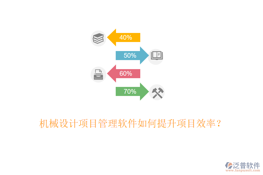 機(jī)械設(shè)計項(xiàng)目管理軟件如何提升項(xiàng)目效率?