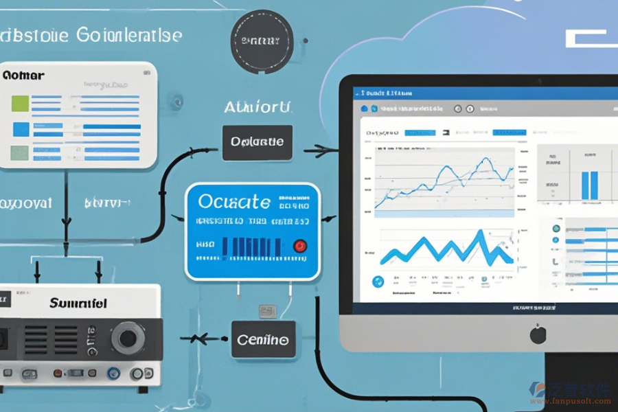 在線實(shí)驗(yàn)室自動(dòng)化系統(tǒng)使用與升級(jí)方法？