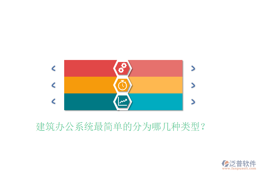  建筑辦公系統(tǒng)最簡單的分為哪幾種類型？