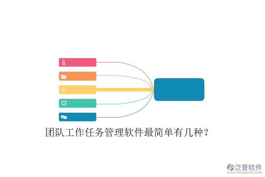  團(tuán)隊(duì)工作任務(wù)管理軟件最簡單有幾種？