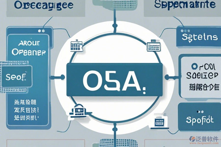 OA辦公自動化系統(tǒng)視頻教程如何使用及升級方法？