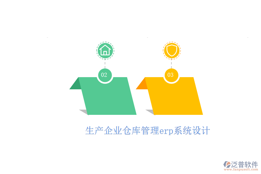生產(chǎn)企業(yè)倉庫管理erp系統(tǒng)設(shè)計(jì)