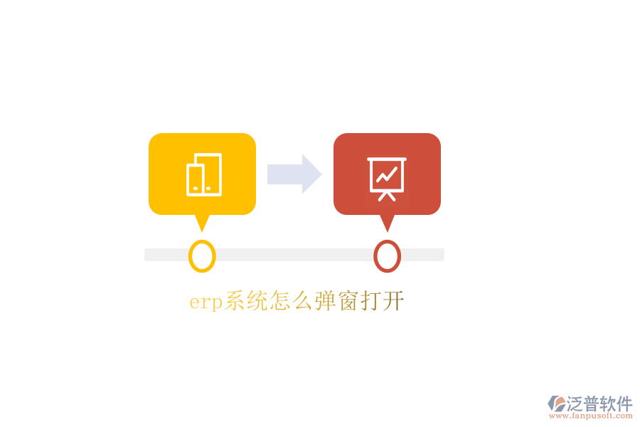 erp系統怎么彈窗打開