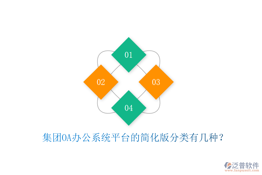  集團(tuán)OA辦公系統(tǒng)平臺(tái)的簡化版分類有幾種？