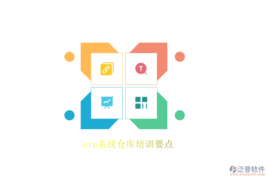 erp系統(tǒng)倉庫培訓(xùn)要點(diǎn)