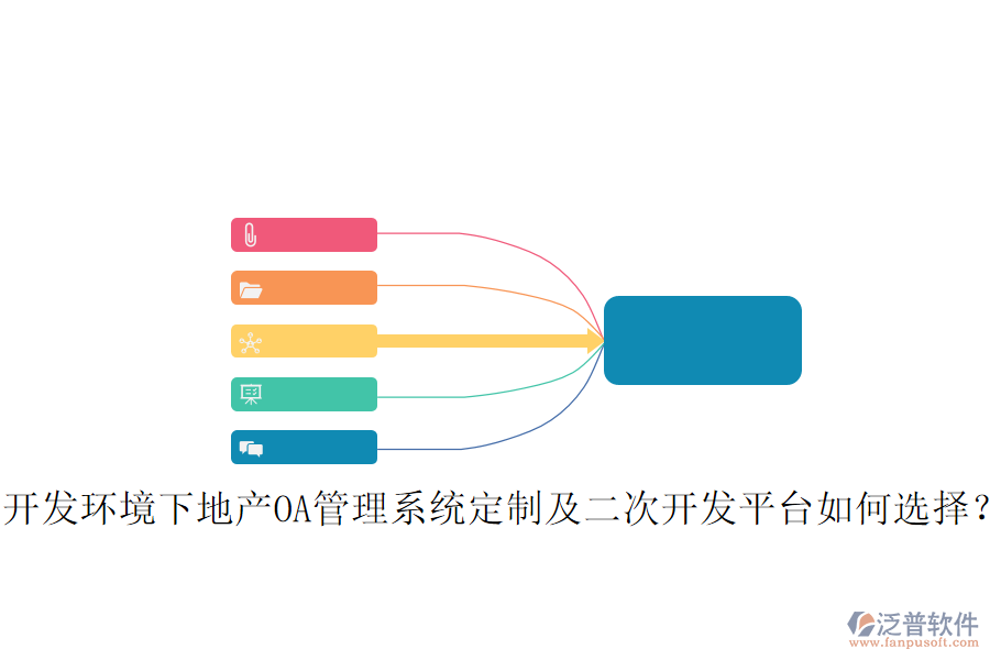  開發(fā)環(huán)境下地產(chǎn)OA管理系統(tǒng)定制及二次開發(fā)平臺如何選擇？