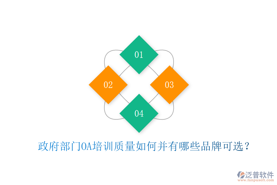  政府部門OA培訓(xùn)質(zhì)量如何并有哪些品牌可選？