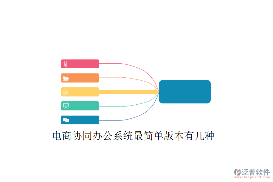  電商協(xié)同辦公系統(tǒng)最簡單版本有幾種