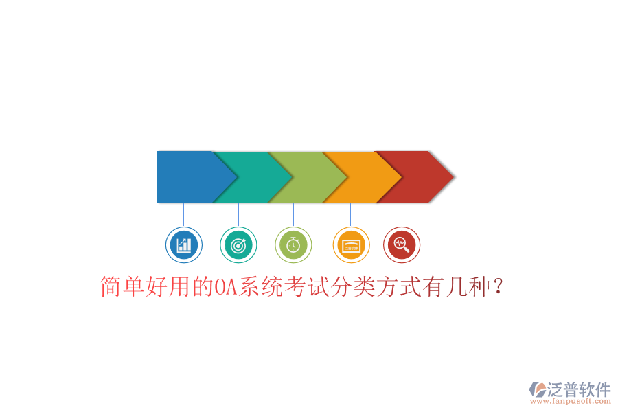  簡單好用的OA系統(tǒng)考試分類方式有幾種？