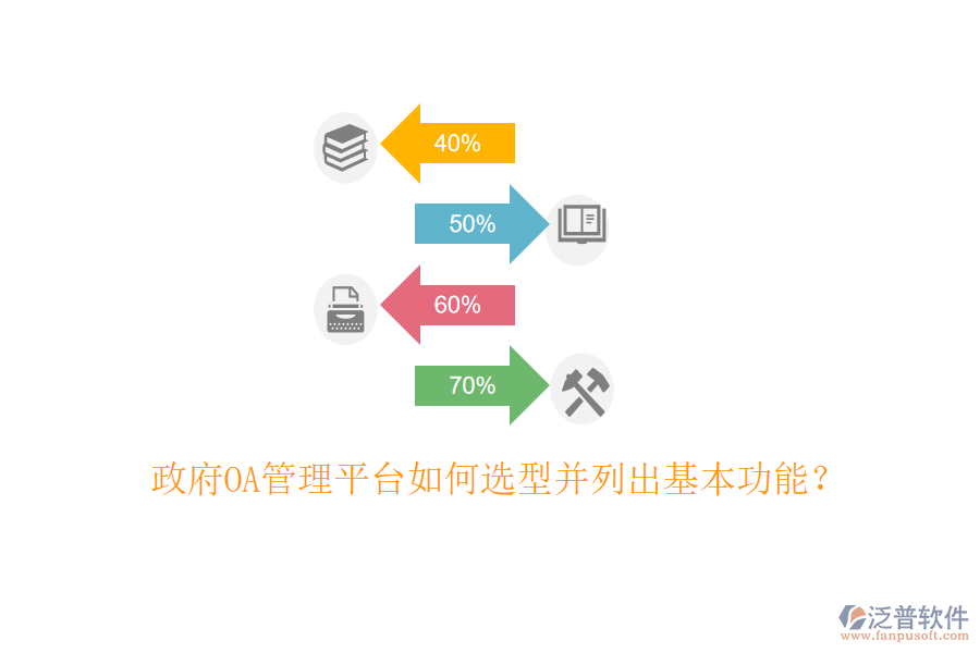  政府OA管理平臺如何選型并列出基本功能？