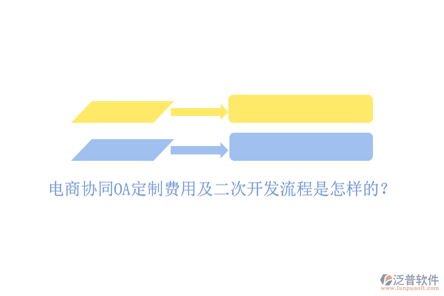  電商協(xié)同OA定制費(fèi)用及二次開發(fā)流程是怎樣的？