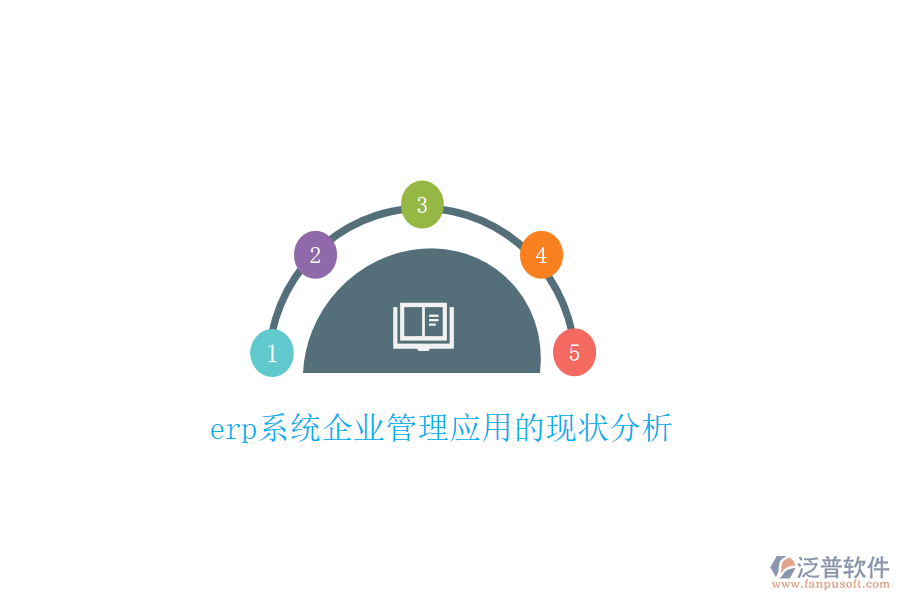 erp系統(tǒng)企業(yè)管理應用的現(xiàn)狀分析