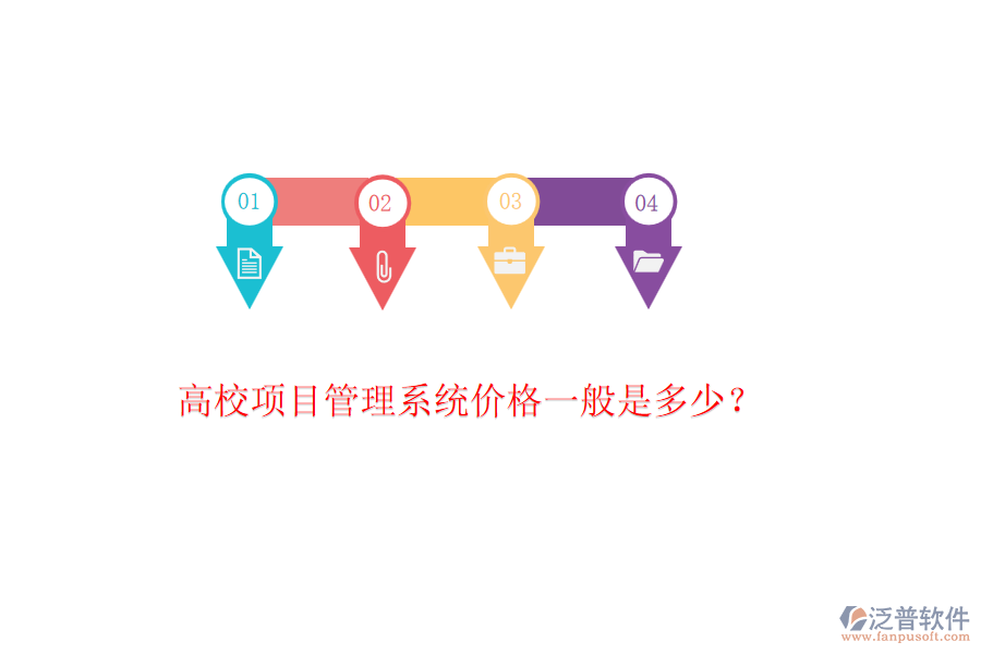 高校項(xiàng)目管理系統(tǒng)價格一般是多少？
