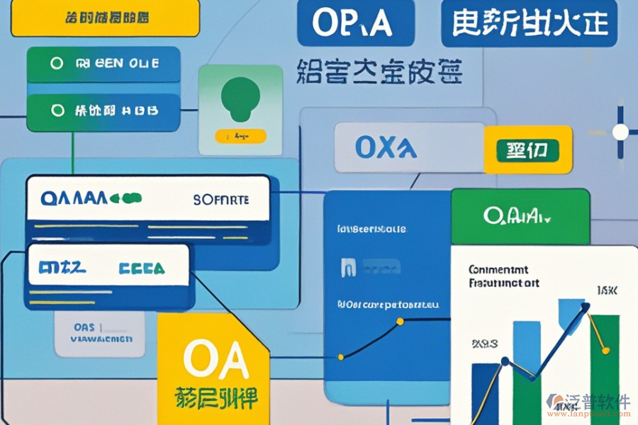 OA系統(tǒng)網(wǎng)站使用教程與升級(jí)方案？