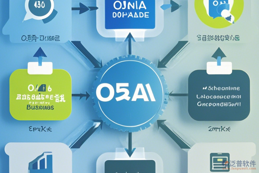 一般OA系統(tǒng)價格及公司選擇升級方案？