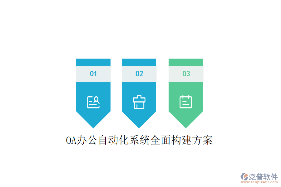  OA辦公自動化系統(tǒng)全面構建方案