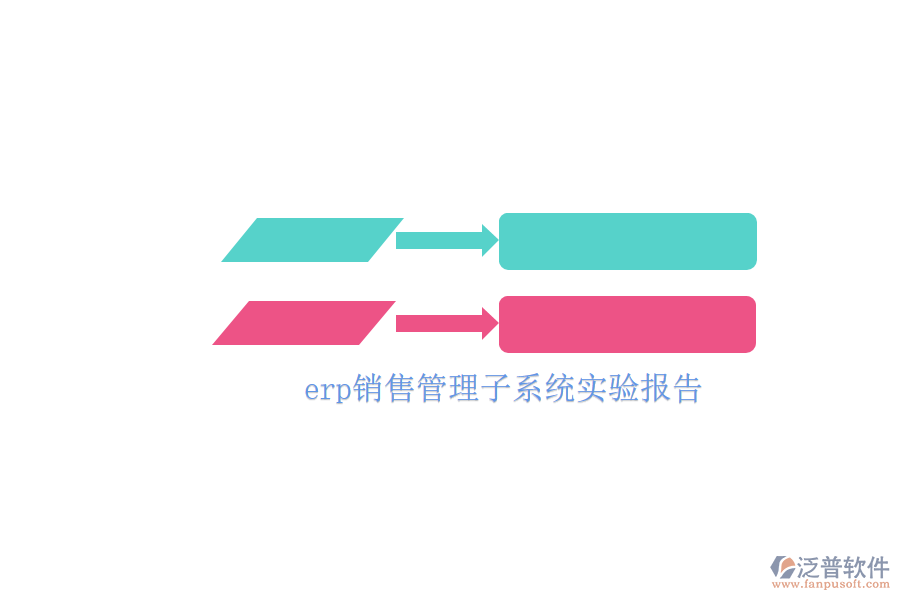 erp銷售管理子系統(tǒng)實驗報告