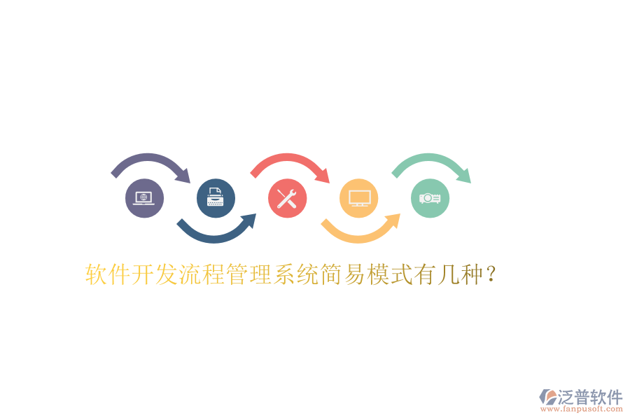  軟件開發(fā)流程管理系統(tǒng)簡易模式有幾種？