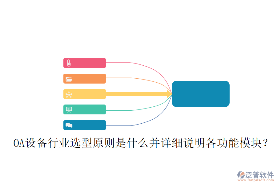  OA設(shè)備行業(yè)選型原則是什么并詳細(xì)說(shuō)明各功能模塊？
